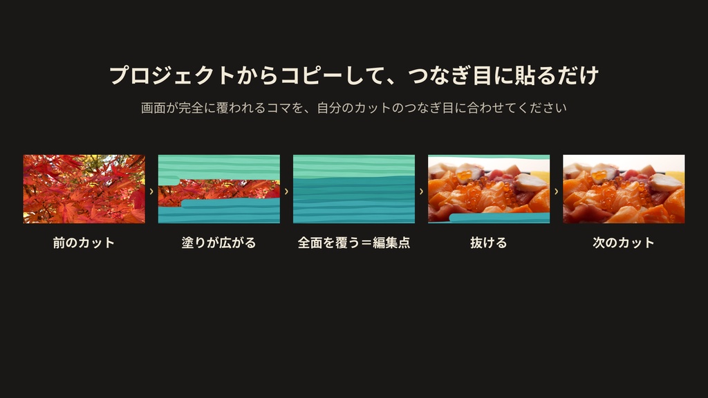 手描き・スクリブル トランジション 10種|マーカー・クレヨン・色鉛筆・チョーク|Premiere Pro プロジェクト(MP4)・横型+縦型