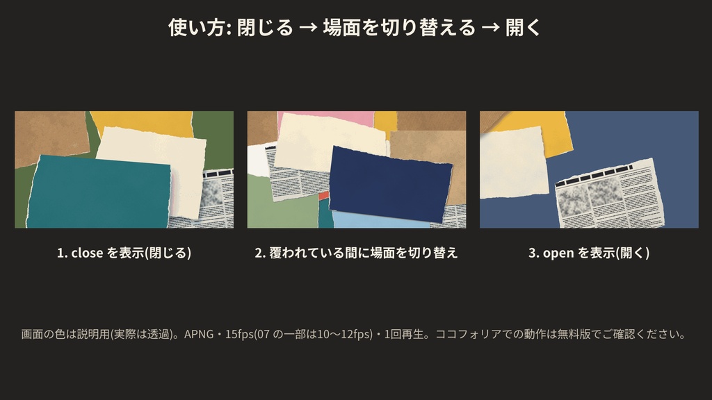 【ココフォリア素材】紙・コラージュ トランジション 10種|破れる・付箋・新聞紙・ページめくり|APNG 閉じる・開く【無料版あり】