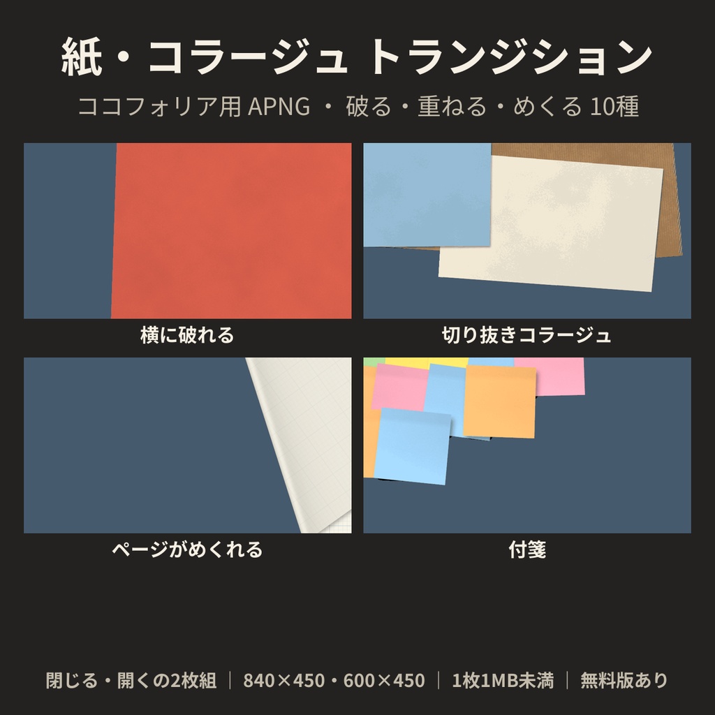 【ココフォリア素材】紙・コラージュ トランジション 10種｜破れる・付箋・新聞紙・ページめくり｜APNG 閉じる・開く【無料版あり】
