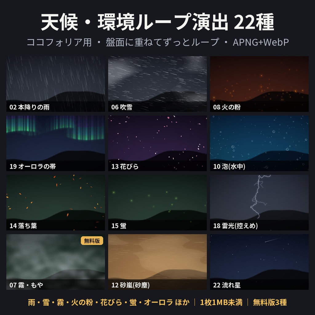 【ココフォリア素材】天候・環境ループ演出 22種|雨・雪・霧・火の粉・花びら・蛍・オーロラ|APNG+WebP 透過ループ【無料版あり】