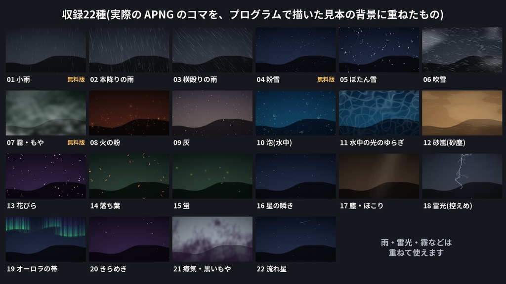 【ココフォリア素材】天候・環境ループ演出 22種|雨・雪・霧・火の粉・花びら・蛍・オーロラ|APNG+WebP 透過ループ【無料版あり】