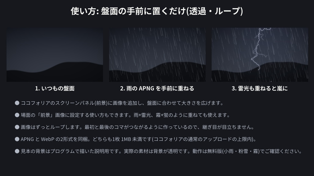 【ココフォリア素材】天候・環境ループ演出 22種|雨・雪・霧・火の粉・花びら・蛍・オーロラ|APNG+WebP 透過ループ【無料版あり】