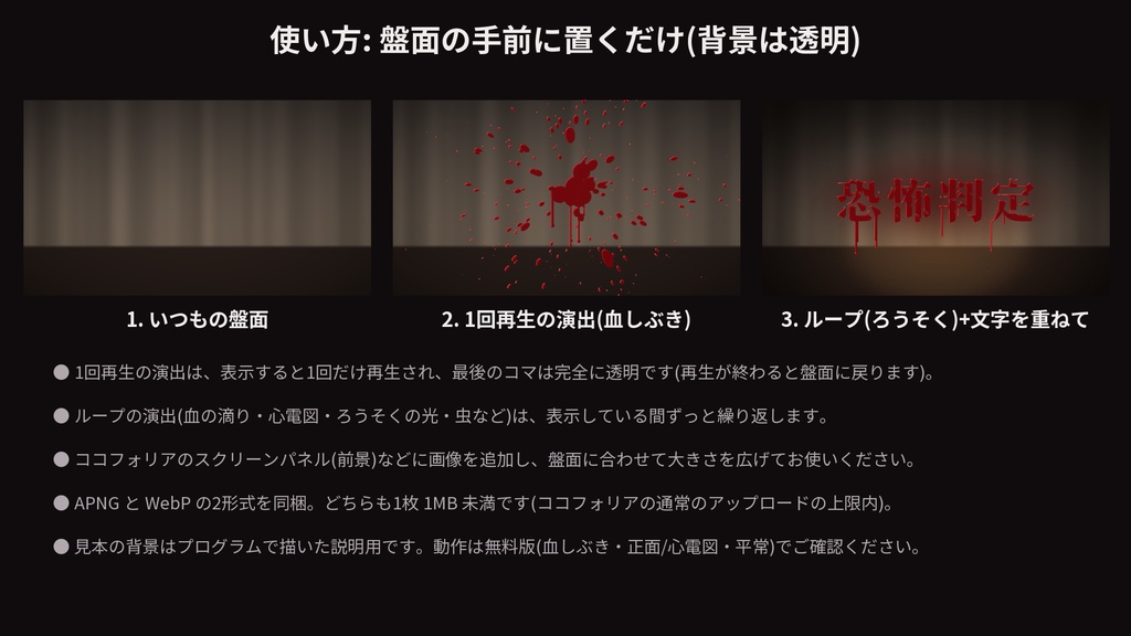 【ココフォリア素材】ホラー演出 22種|血しぶき・ひび割れ・まばたき・心電図・正気度チェック|APNG+WebP 透過【無料版あり】