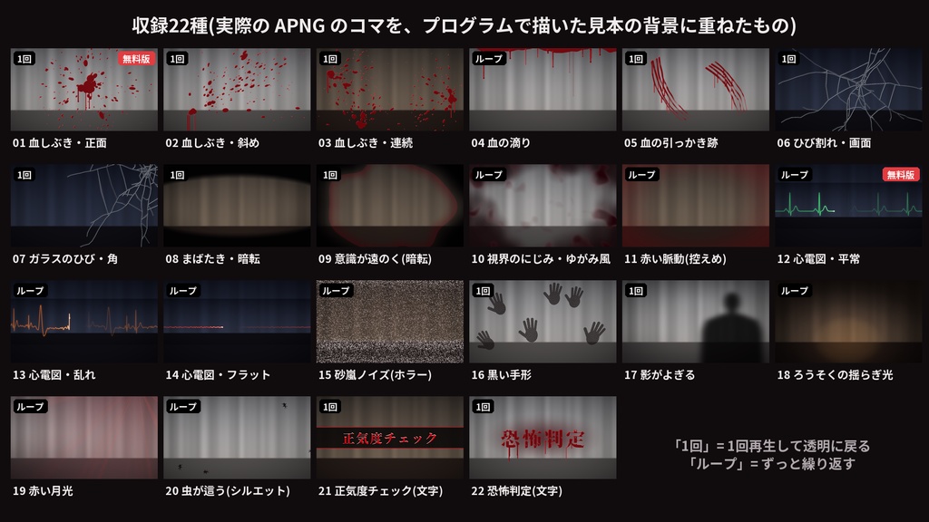 【ココフォリア素材】ホラー演出 22種|血しぶき・ひび割れ・まばたき・心電図・正気度チェック|APNG+WebP 透過【無料版あり】