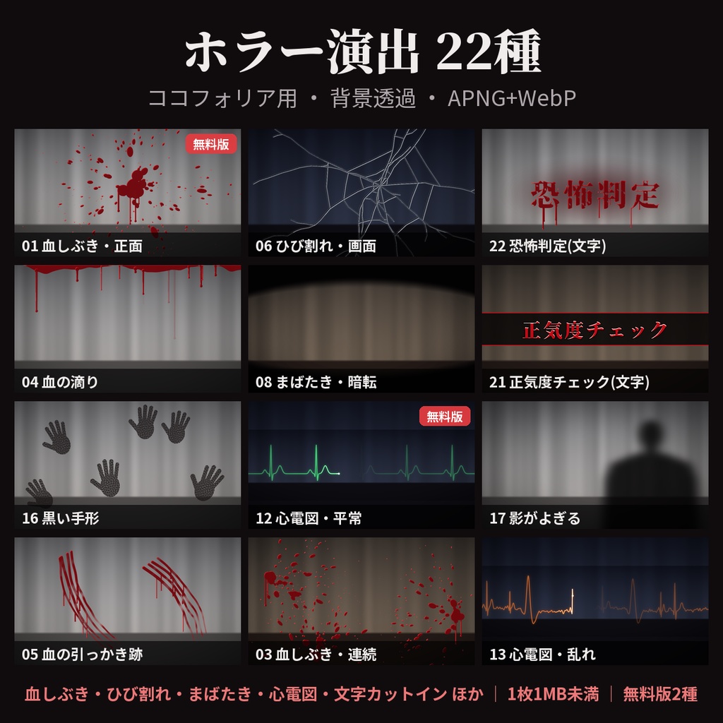【ココフォリア素材】ホラー演出 22種|血しぶき・ひび割れ・まばたき・心電図・正気度チェック|APNG+WebP 透過【無料版あり】