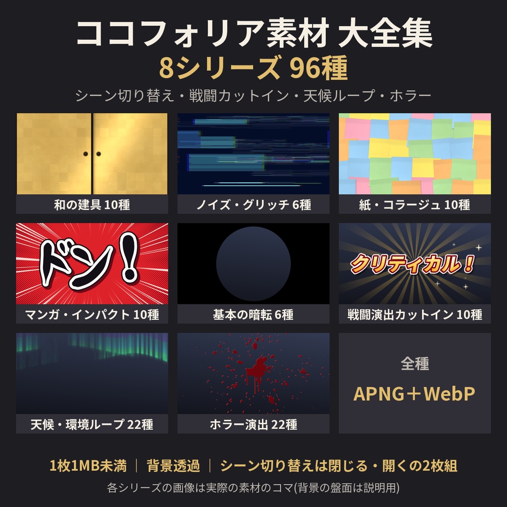 【ココフォリア素材】大全集 96種|シーン切り替え・戦闘カットイン・天候ループ・ホラー演出|APNG+WebP 透過