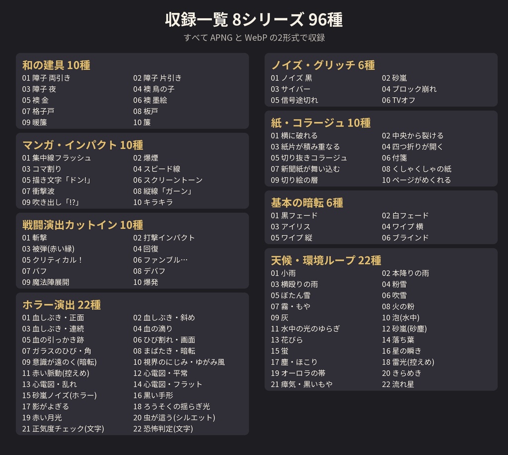 【ココフォリア素材】大全集 96種|シーン切り替え・戦闘カットイン・天候ループ・ホラー演出|APNG+WebP 透過