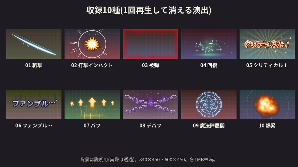 【ココフォリア素材】大全集 96種|シーン切り替え・戦闘カットイン・天候ループ・ホラー演出|APNG+WebP 透過