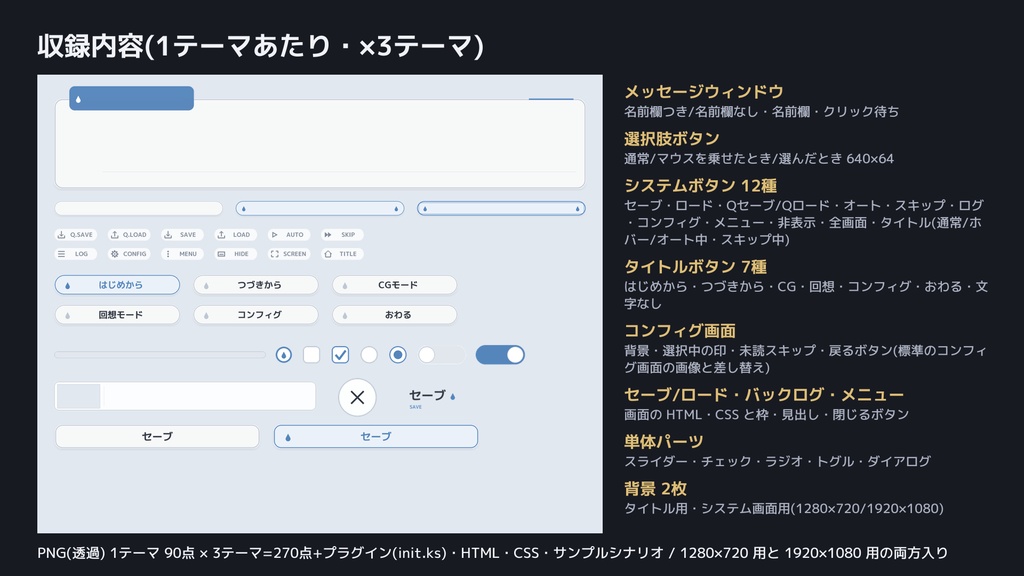 【ティラノスクリプト】ノベルゲーム UI素材『しずく』3テーマ|メッセージウィンドウ・選択肢・システムボタン・コンフィグ・セーブ/ロード画面+プラグイン【無料版あり】