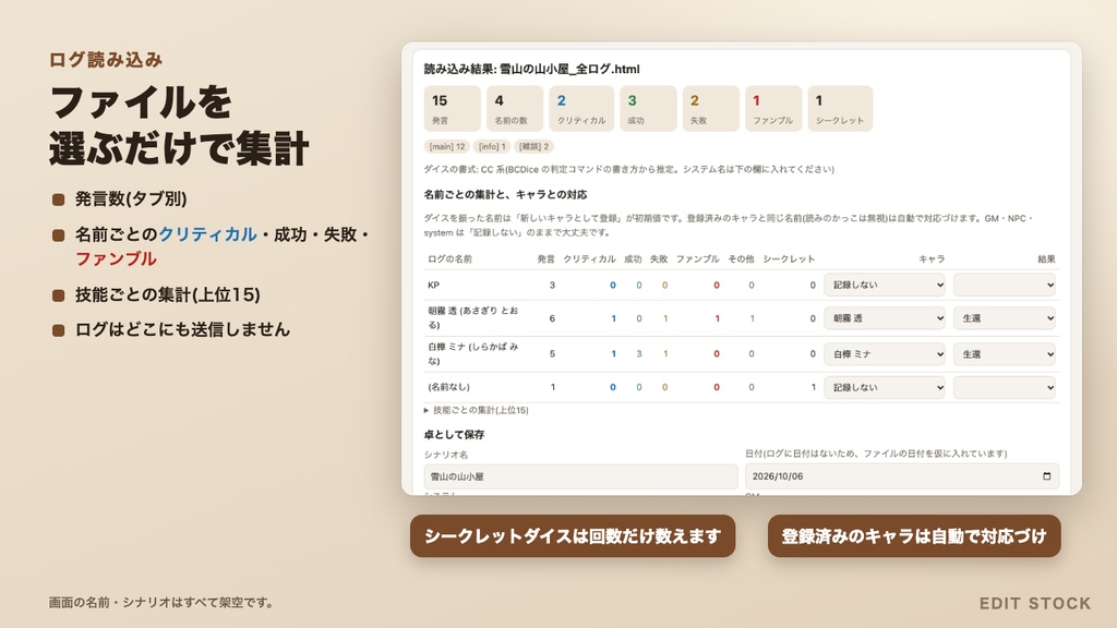 【ココフォリア対応】卓ログ帳|ログを読み込むだけで発言数・ダイス結果を自動集計|TRPGの卓とキャラの記録帳|ブラウザで動く|無料版あり