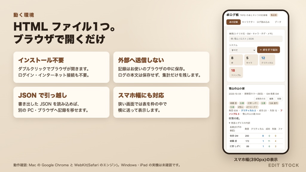 【ココフォリア対応】卓ログ帳|ログを読み込むだけで発言数・ダイス結果を自動集計|TRPGの卓とキャラの記録帳|ブラウザで動く|無料版あり