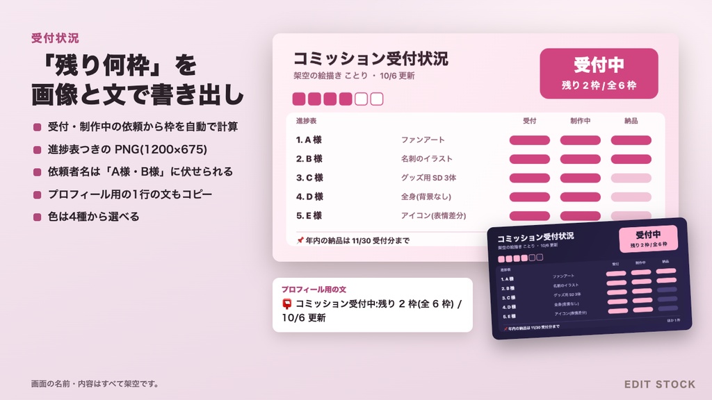 依頼ボード|Skeb・ココナラ・DMの依頼をまとめて管理|コミッションの進み・納期・入金・受付枠|受付状況の画像を自動作成|ブラウザで動く|無料版あり