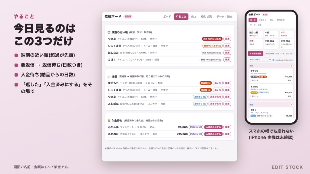 依頼ボード|Skeb・ココナラ・DMの依頼をまとめて管理|コミッションの進み・納期・入金・受付枠|受付状況の画像を自動作成|ブラウザで動く|無料版あり