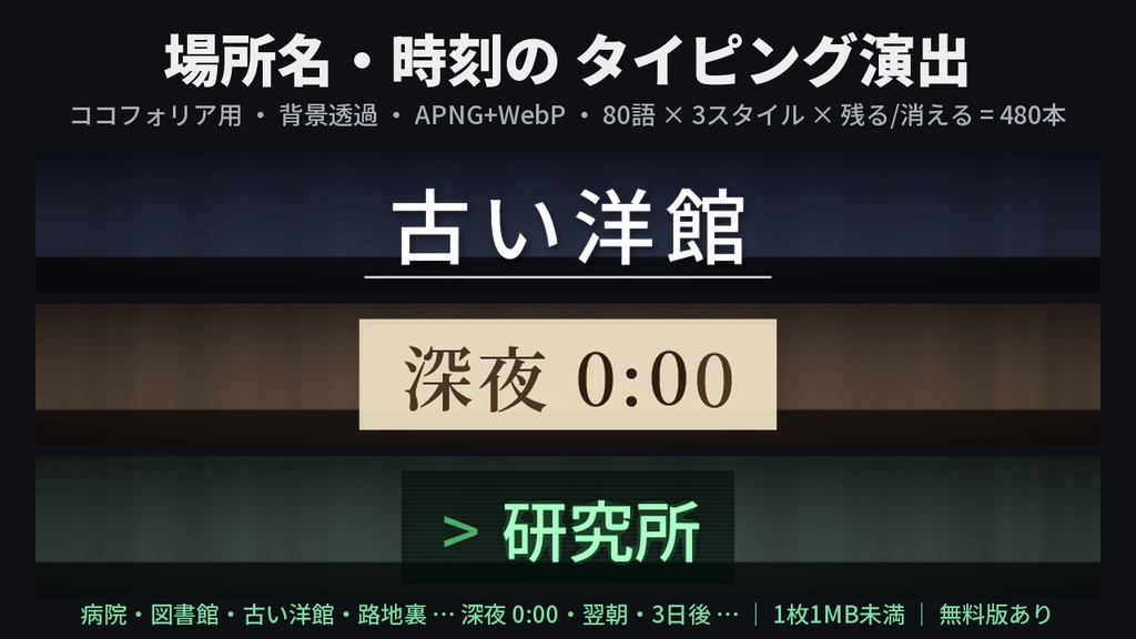 【ココフォリア素材】場所名・時刻のタイピング演出 480本|病院・洋館・路地裏・深夜0:00・翌朝ほか80語×3スタイル|APNG+WebP 透過【無料版あり】