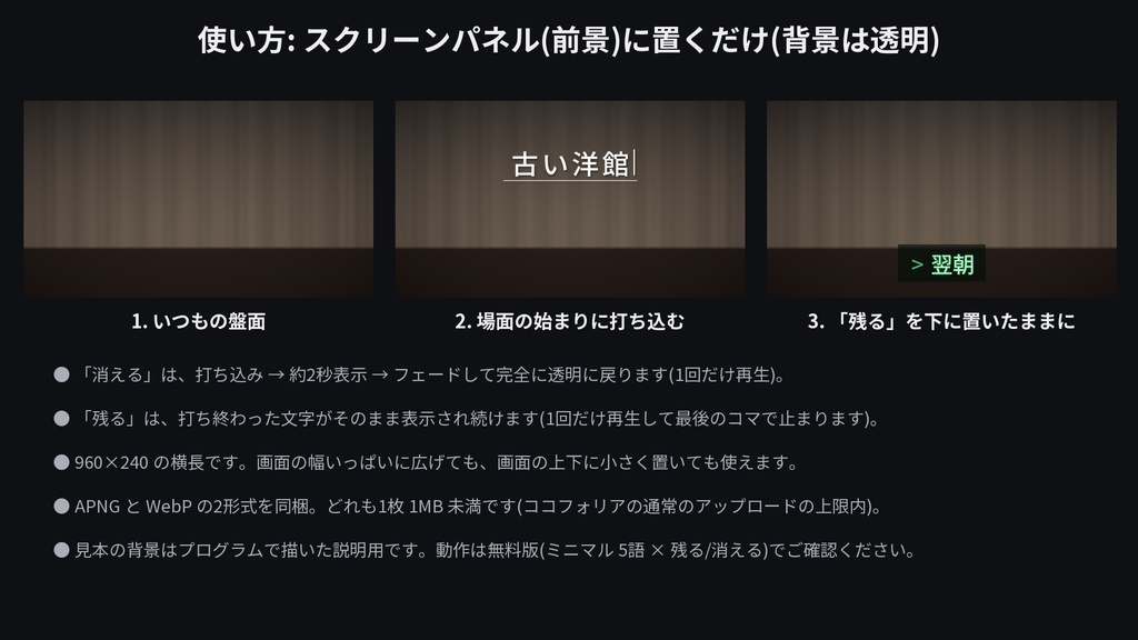 【ココフォリア素材】場所名・時刻のタイピング演出 480本|病院・洋館・路地裏・深夜0:00・翌朝ほか80語×3スタイル|APNG+WebP 透過【無料版あり】