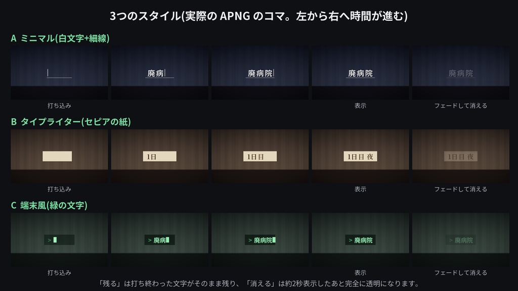 【ココフォリア素材】場所名・時刻のタイピング演出 480本|病院・洋館・路地裏・深夜0:00・翌朝ほか80語×3スタイル|APNG+WebP 透過【無料版あり】