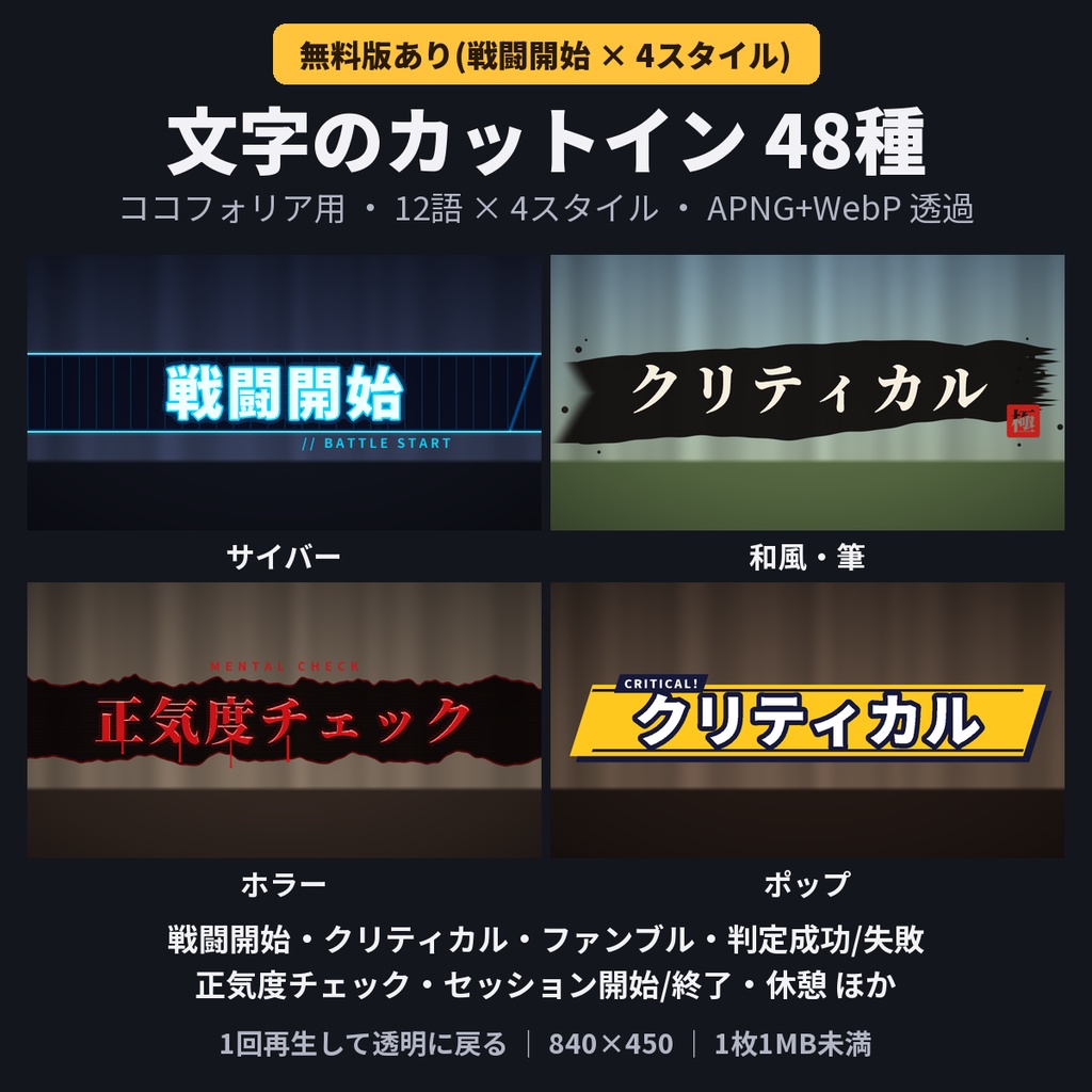 【無料版あり】ココフォリア素材｜文字のカットイン 48種｜戦闘開始・クリティカル・ファンブル・判定成功/失敗｜APNG+WebP 透過