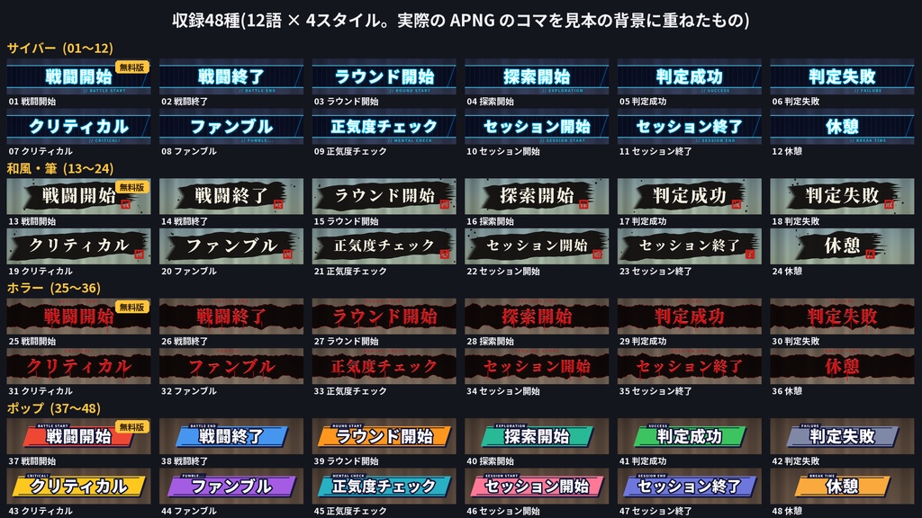 【無料版あり】ココフォリア素材|文字のカットイン 48種|戦闘開始・クリティカル・ファンブル・判定成功/失敗|APNG+WebP 透過