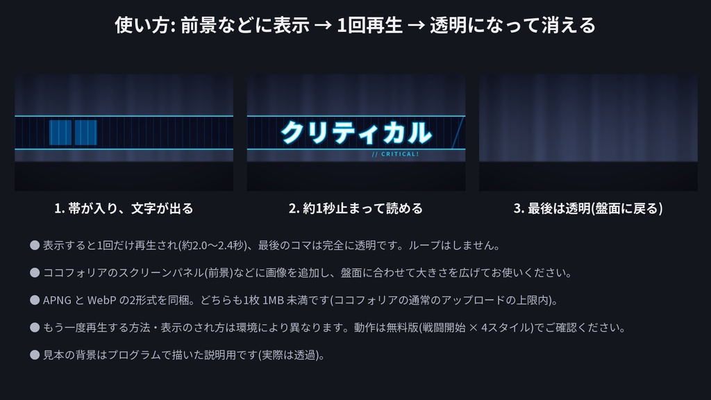 【無料版あり】ココフォリア素材|文字のカットイン 48種|戦闘開始・クリティカル・ファンブル・判定成功/失敗|APNG+WebP 透過