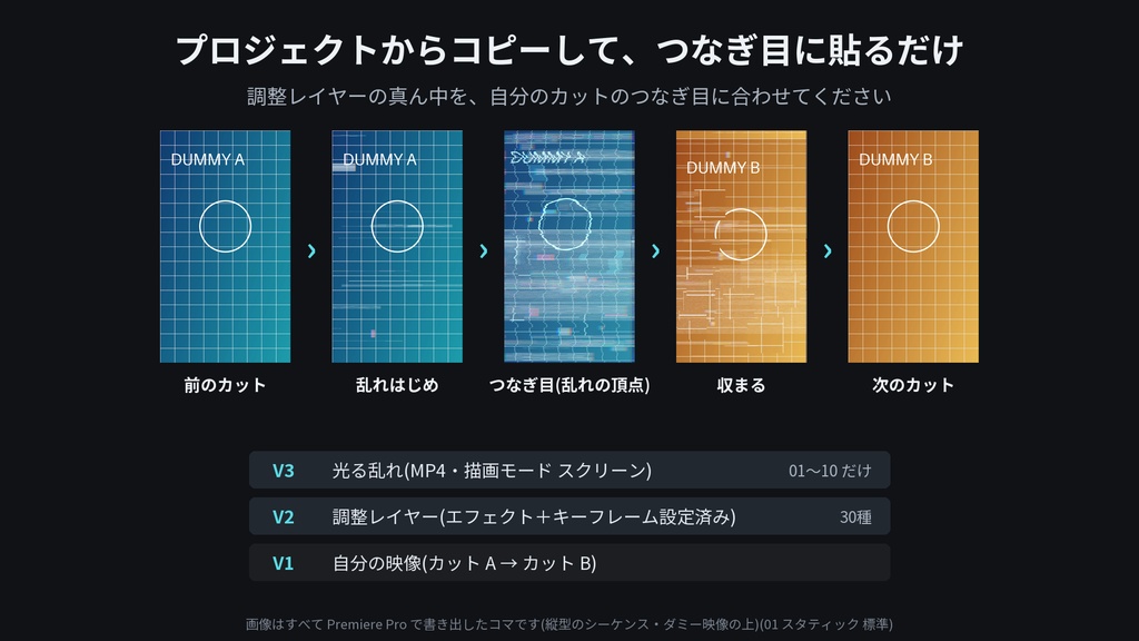 グリッチ・ノイズ トランジション 30種【無料体験版あり】|スタティック・砂嵐・ブロック崩れ|Premiere Pro プロジェクト・横型+縦型