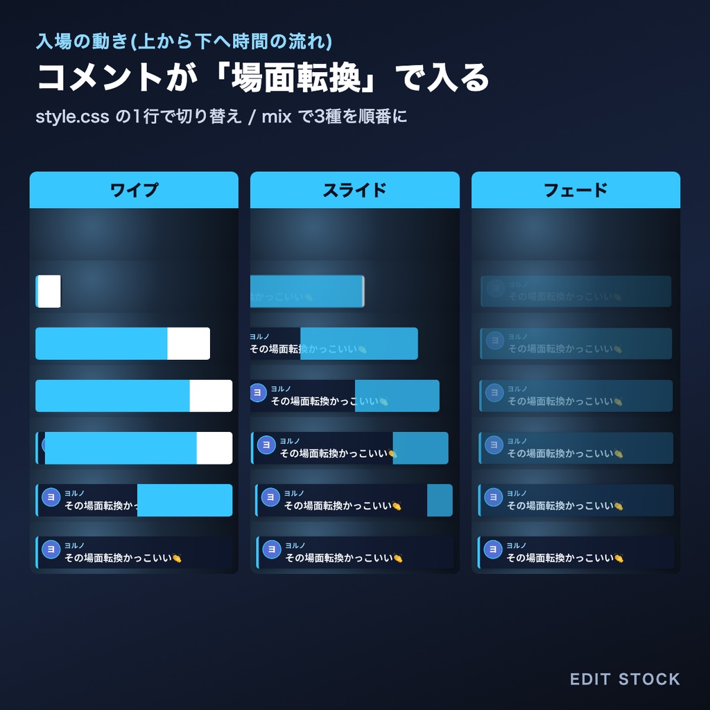 【わんコメ テンプレート】シーン切り替え風コメント欄|ワイプ・スライド・フェード|5色|無料版あり