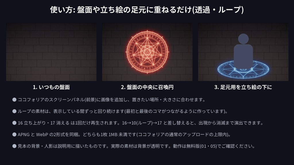 【ココフォリア素材】魔法陣・召喚円 回転/発光ループ 18種|五芒星・六芒星・天体図・足元用・光の柱|APNG+WebP 透過【無料版あり】