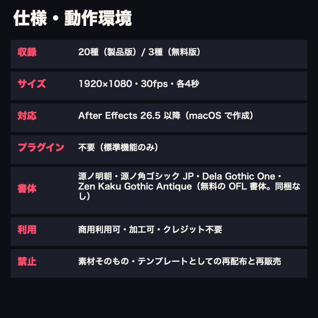 【無料版あり】歌詞動画・MV向け 文字アニメーション20種|After Effects テンプレート|縦書き・ルビ・傍点|リリックモーション