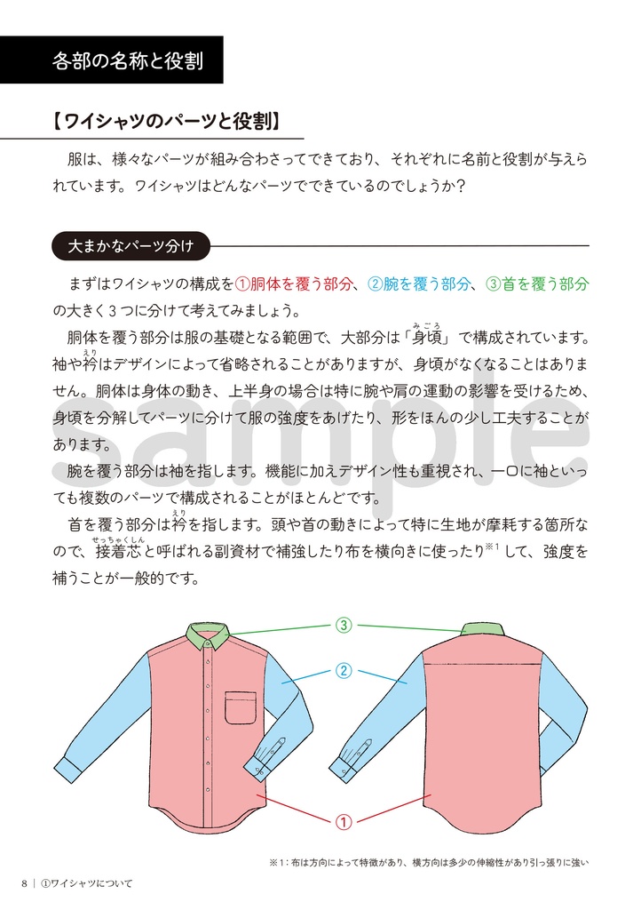 ワイシャツの描き方 1.構造編