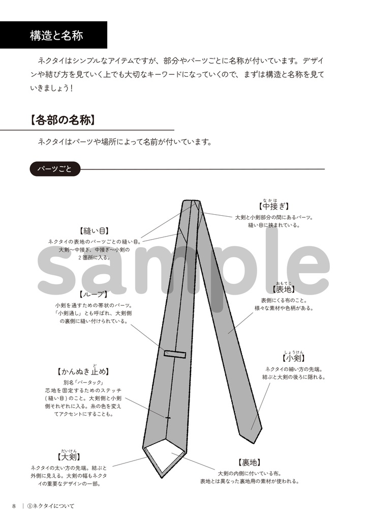 ネクタイの描き方 1.基本編