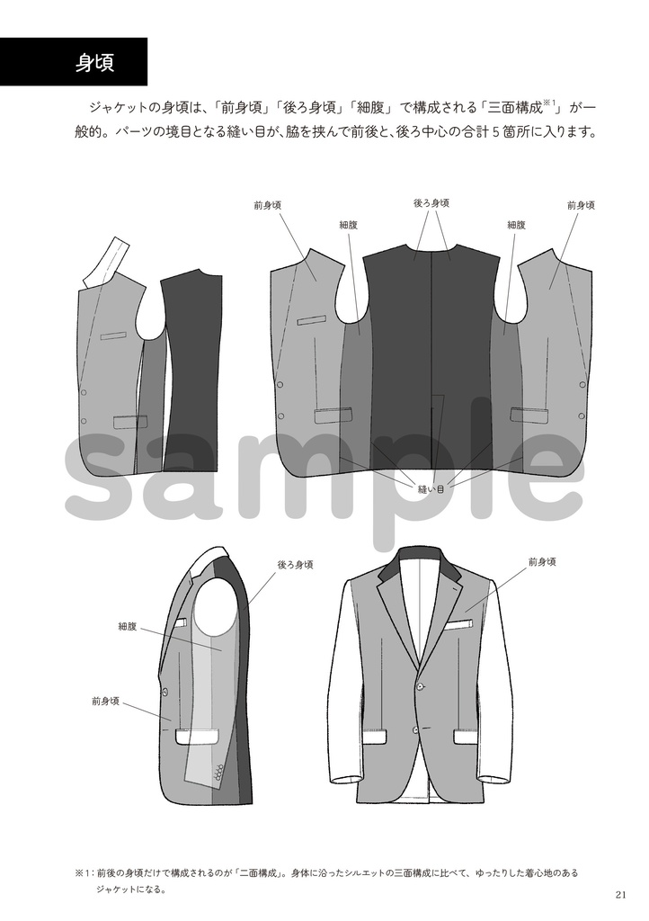 スーツの描き方 1.ジャケットの構造編