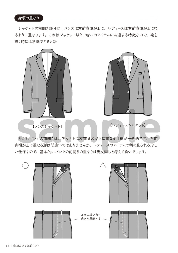 スーツの描き方 1.ジャケットの構造編