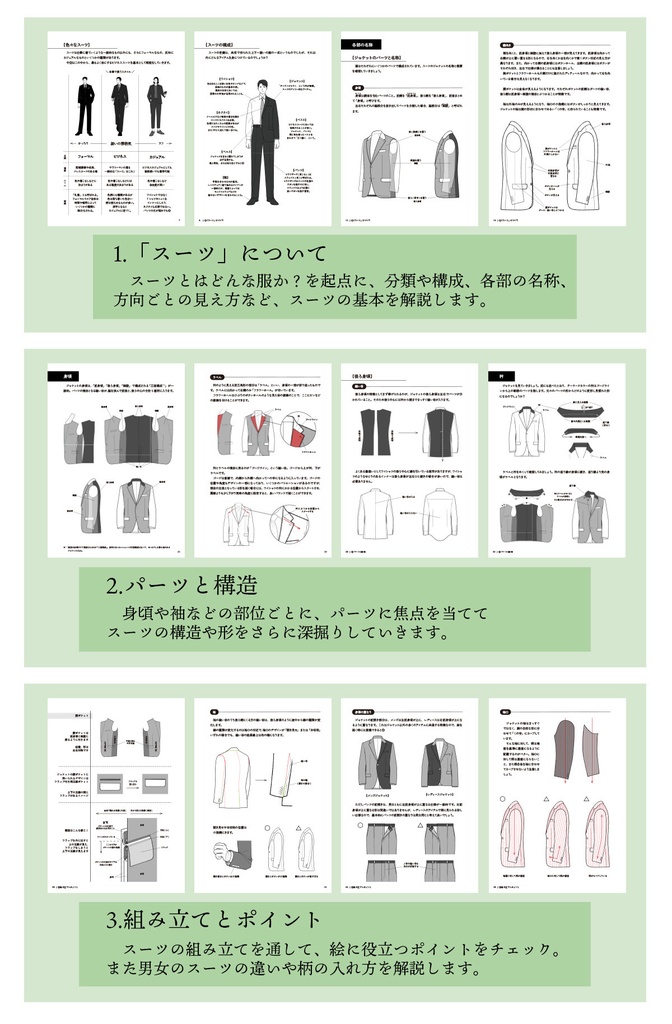 スーツの描き方 1.ジャケットの構造編