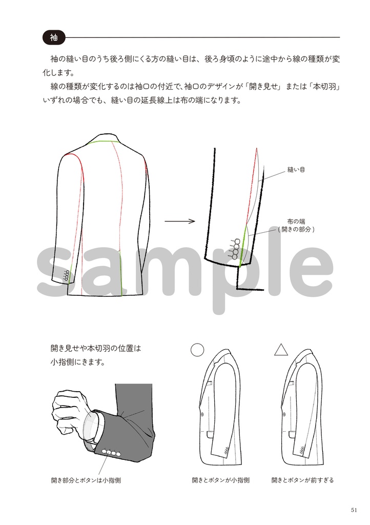 スーツの描き方 1.ジャケットの構造編