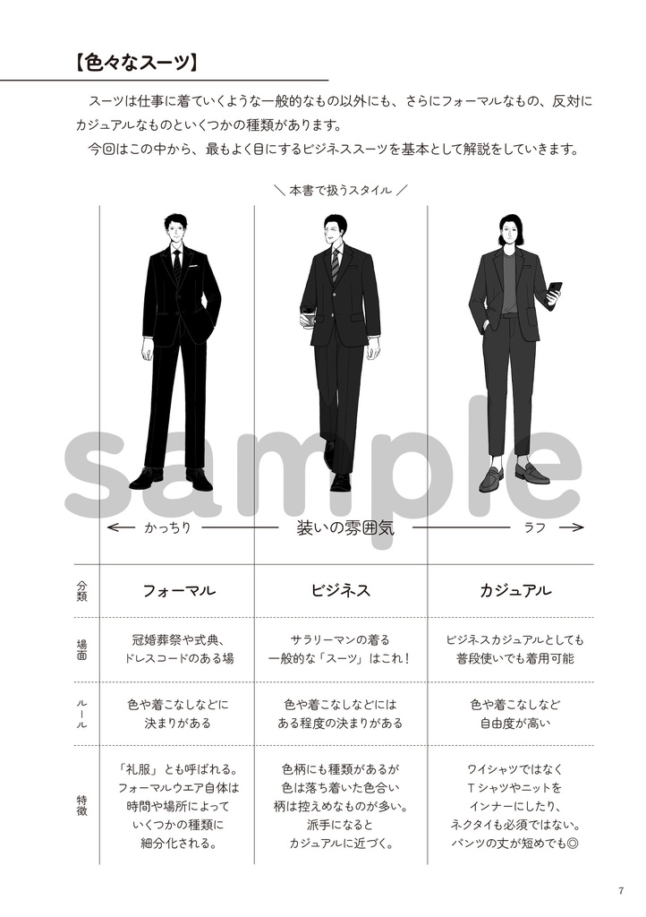 スーツの描き方 1.ジャケットの構造編