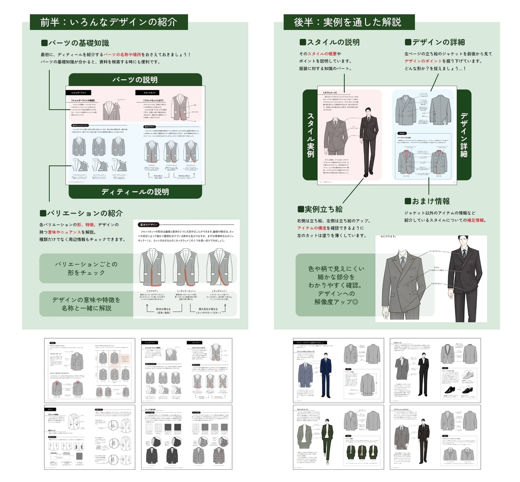 スーツの描き方 2.ジャケットのディティール編