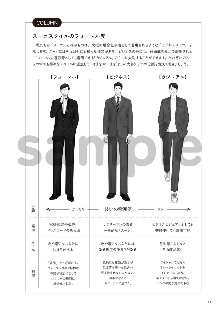 スーツの描き方 2.ジャケットのディティール編