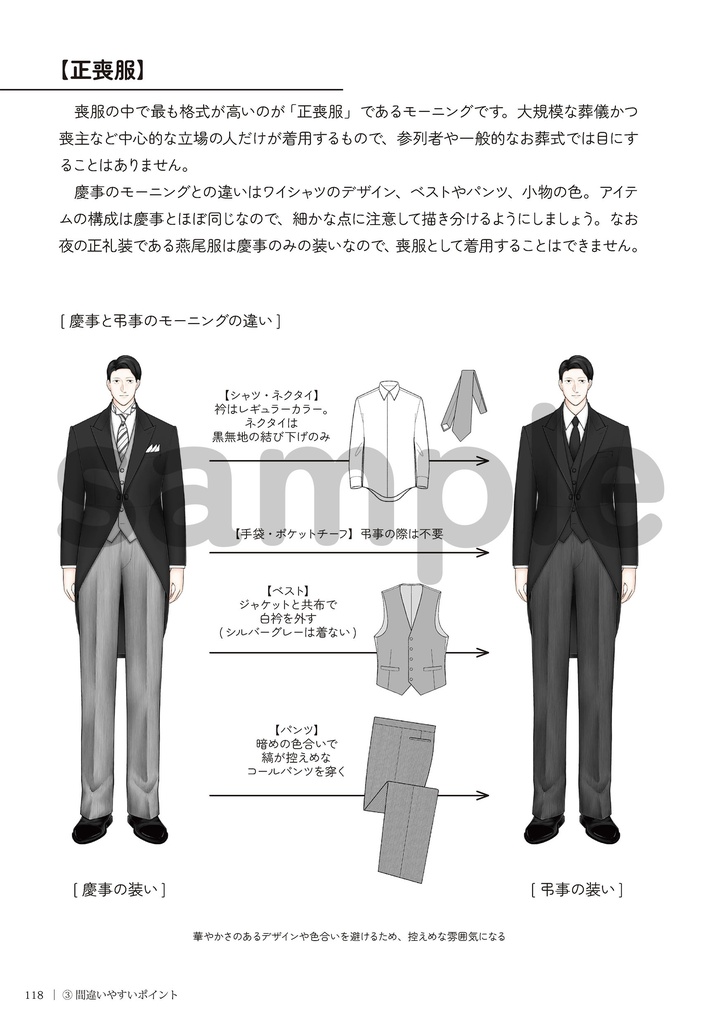 スーツの描き方 4.フォーマル編