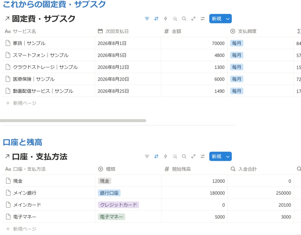 暮らしが整う家計簿|予算・支出・貯金をまとめて管理できるNotionテンプレート