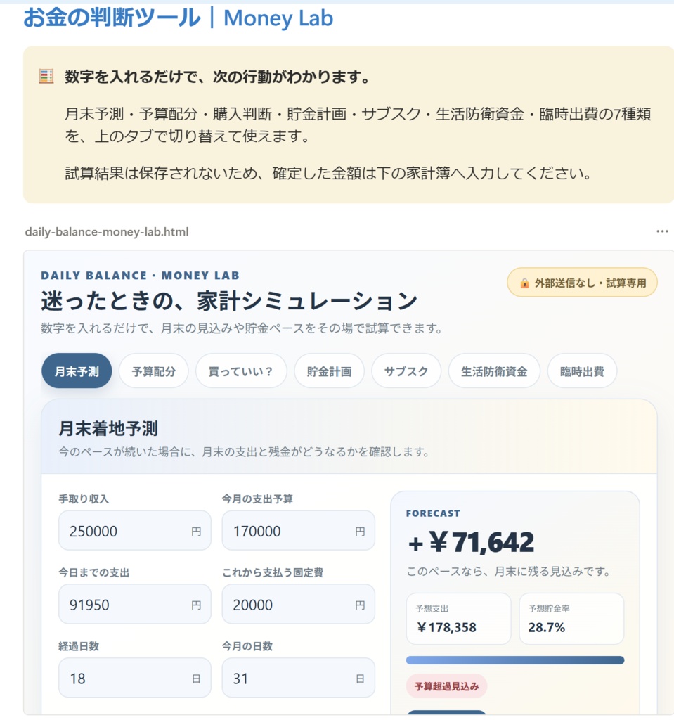 暮らしが整う家計簿|予算・支出・貯金をまとめて管理できるNotionテンプレート