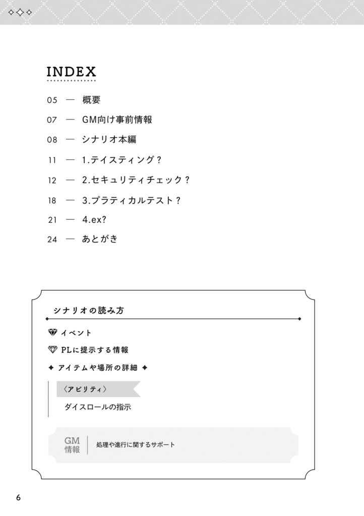 シナリオ集『覚めたとて夜、明けたとて夢』試し読み