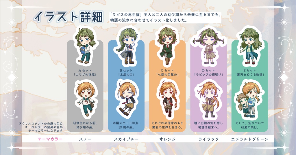 「ラピスの再生論」ペアアクリルグッズ