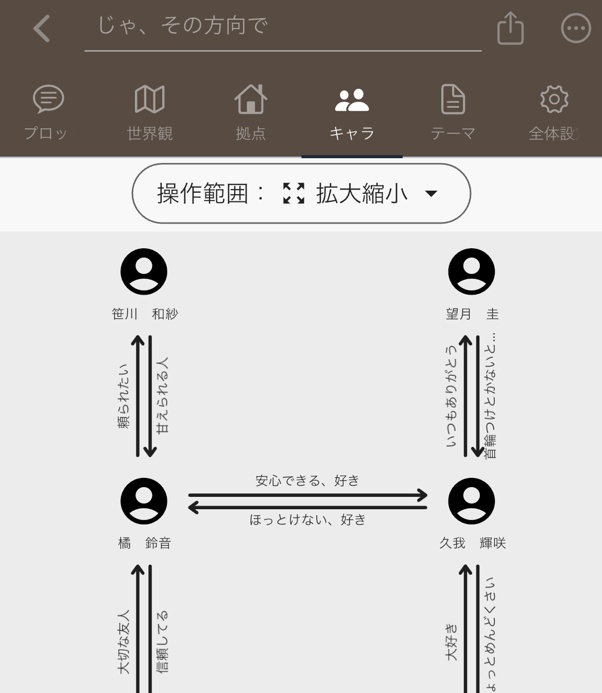 じゃ、その方向で