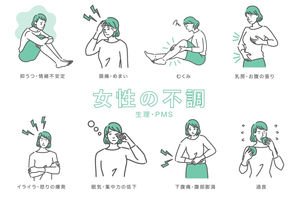女性の不調・生理前症候群（PMS）の症状一覧イラストセット