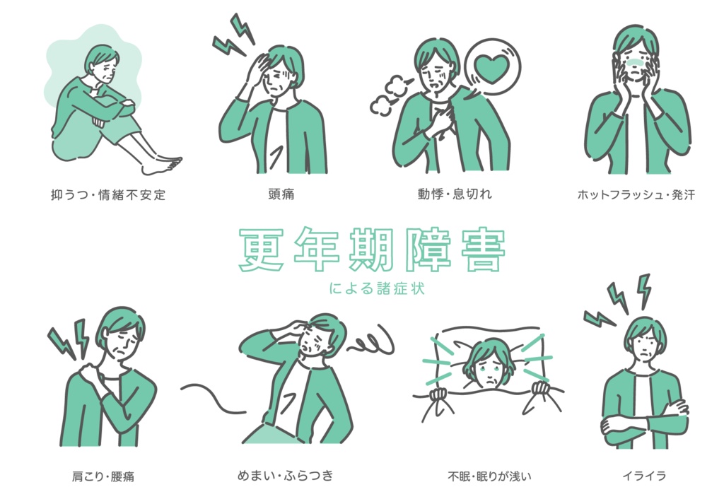 更年期障害による諸症状（一覧）イラストセット