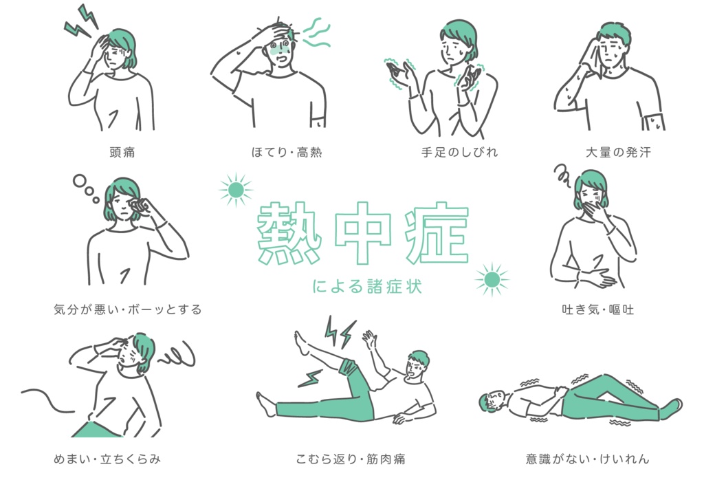 熱中症による諸症状（頭痛、めまい、痙攣など）のイラストセット