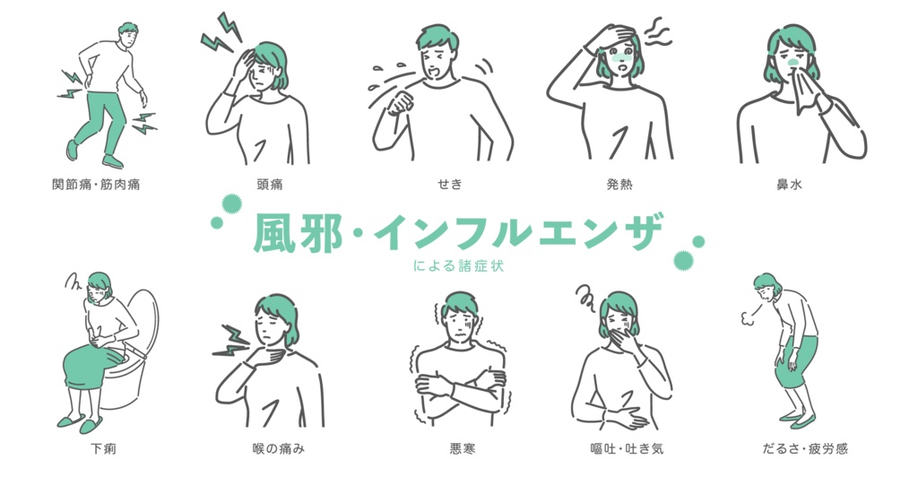 風邪・インフルエンザの諸症状イラストセット【発熱・咳・頭痛など10種】