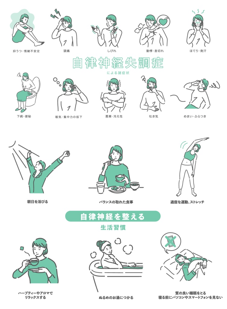 【16点セット】自律神経失調症の症状と自律神経を整える生活習慣のイラストセット(女性)