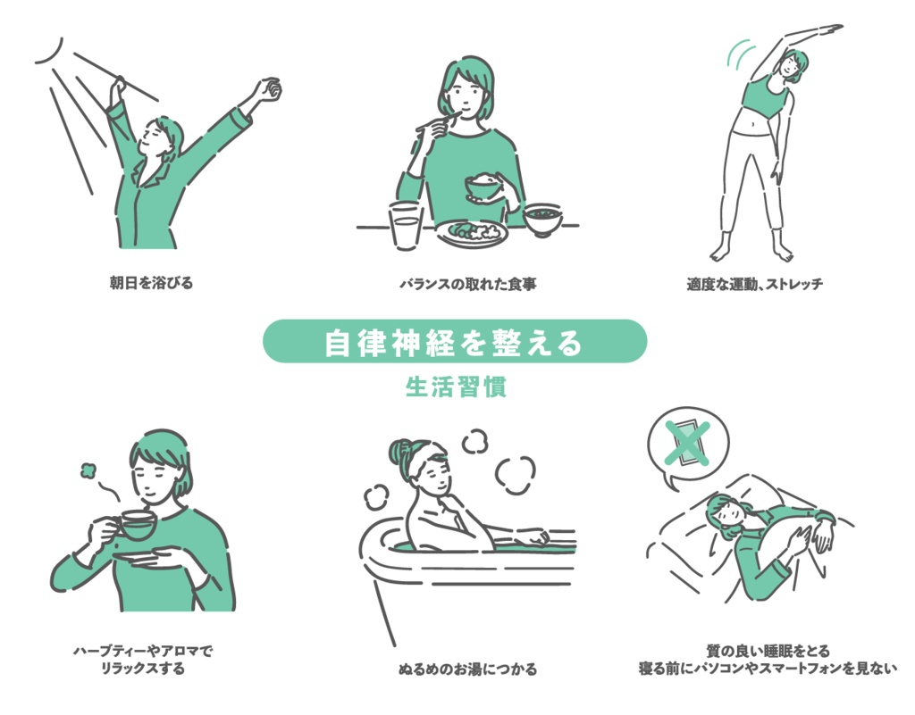【16点セット】自律神経失調症の症状と自律神経を整える生活習慣のイラストセット(女性)