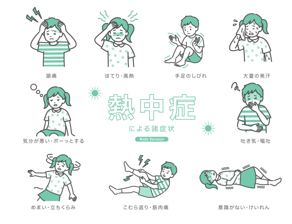 子供の熱中症による諸症状のイラストセット