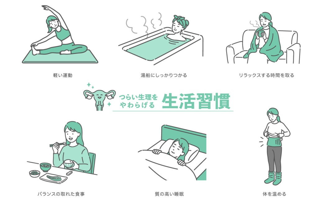 生理痛を緩和する生活習慣のイラストセット